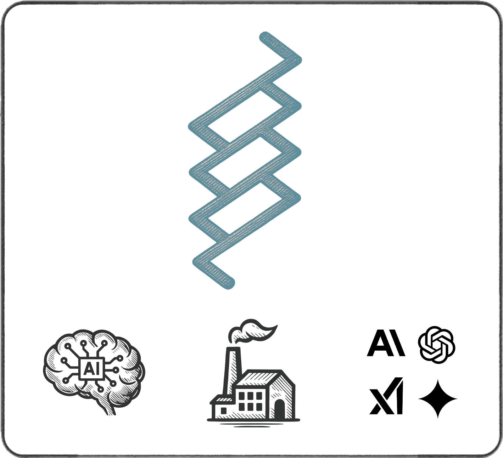 Threaded AI interface