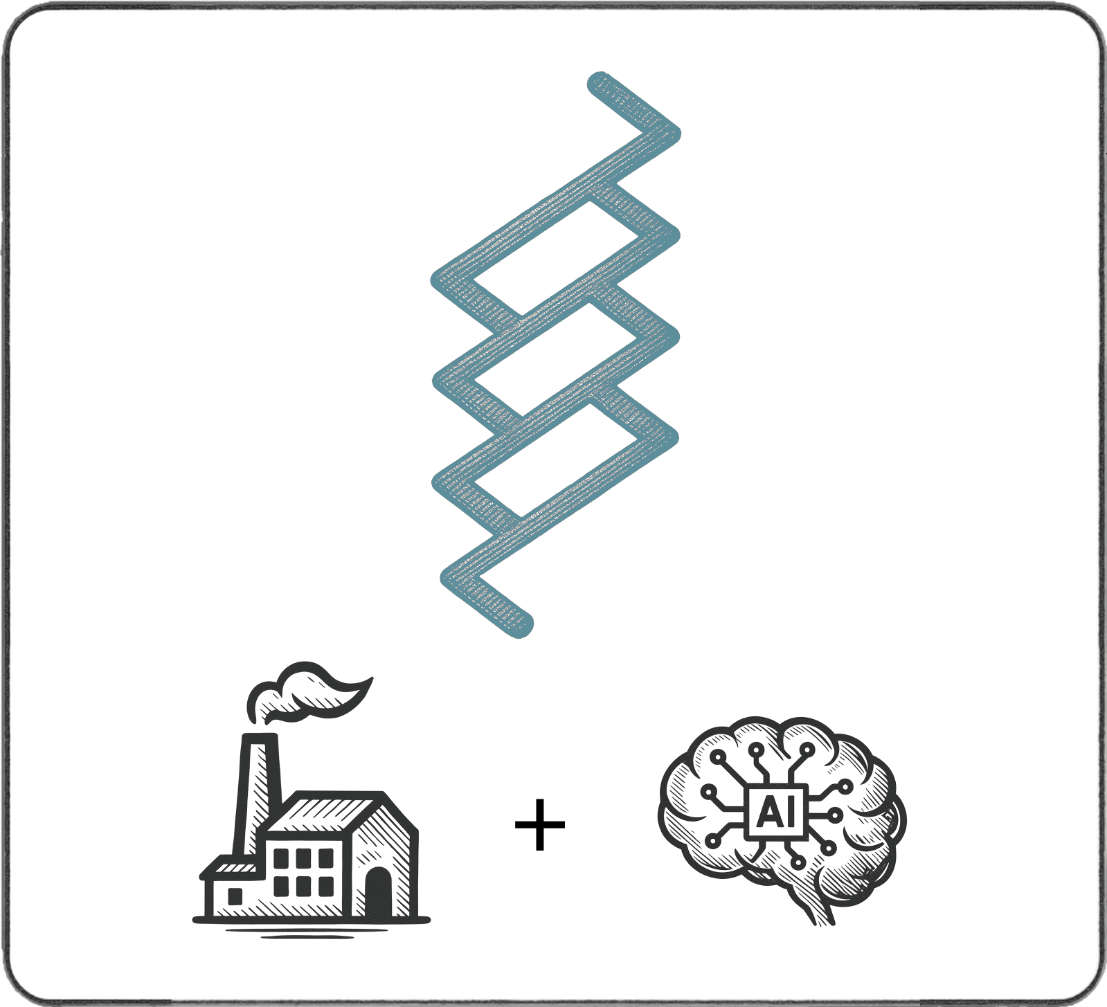 Threaded AI interface