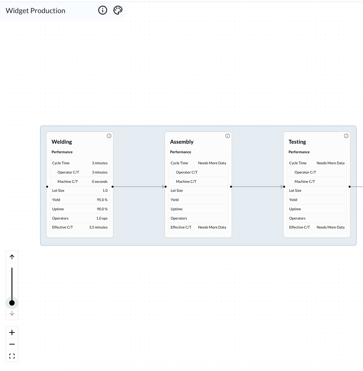 depth slider position 2