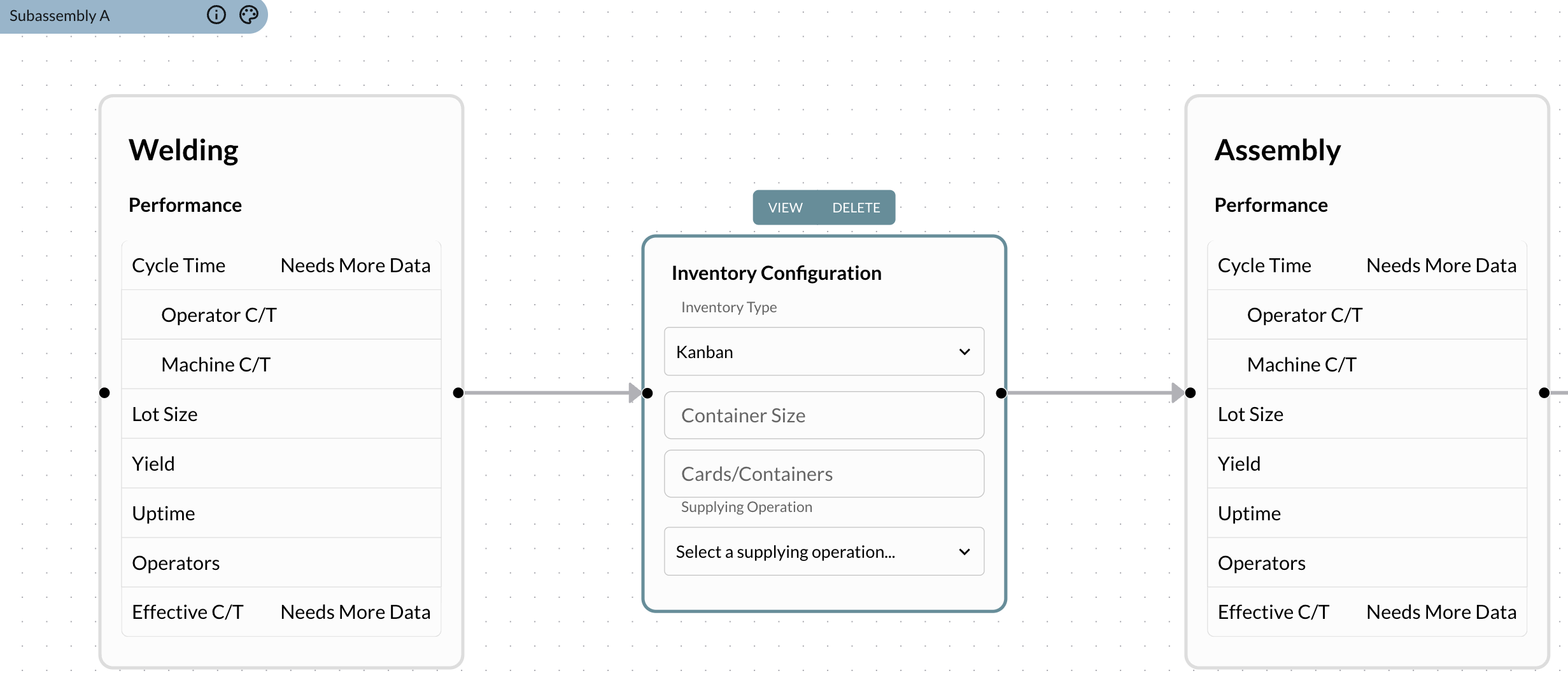 kanban parameters configuration