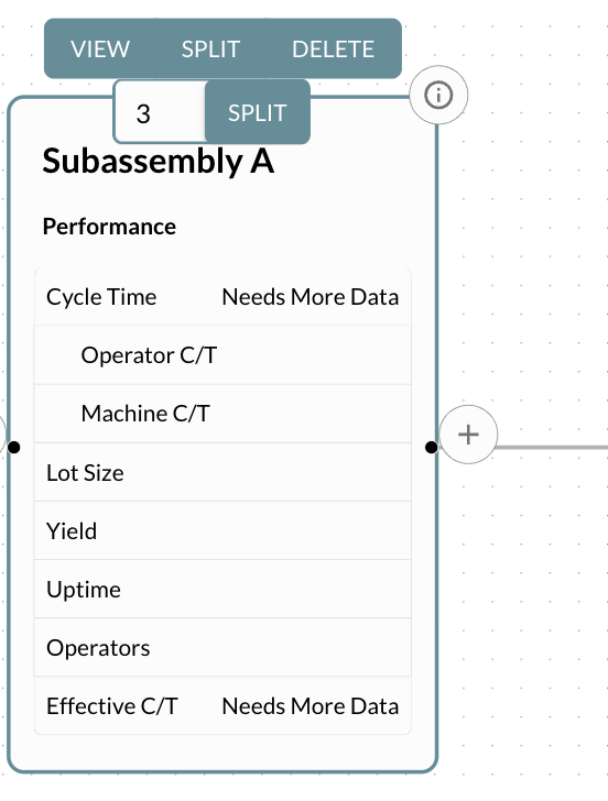 split subassembly A operation