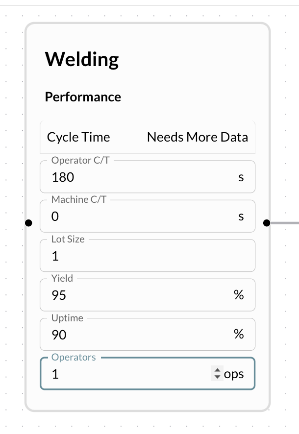 welding operation metadata